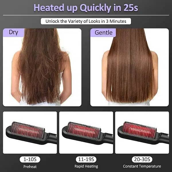 Hair Straightener Brush Price 2