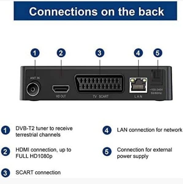 DColor DVB-T2/C H. 265 HEVC 10 Bit Decoder. 3