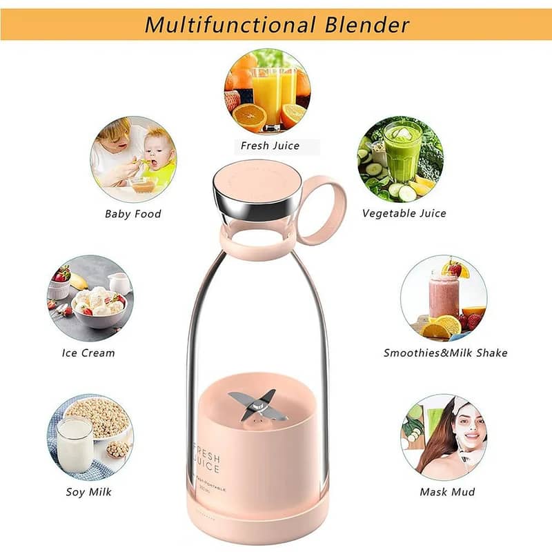 Juicer blender | Portable Mini Juicer Bottle | Mini Juicer Blender 2