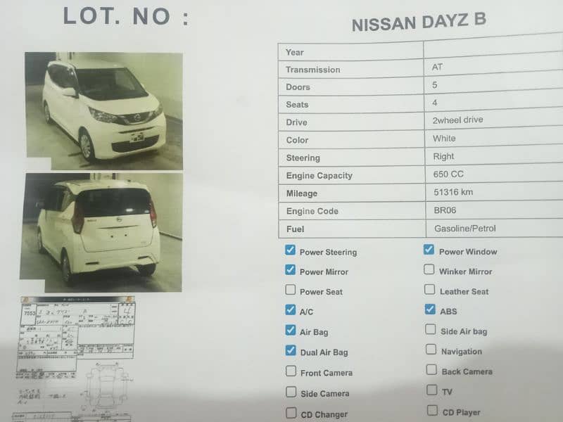 Nissan Dayz Model (2021) Automatic 9