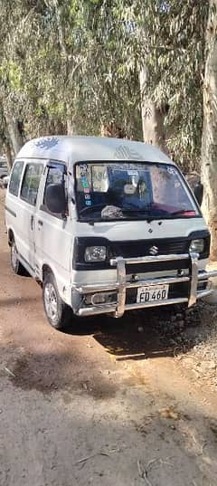 Suzuki 0