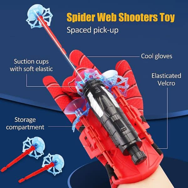 Spiderman Web Shooter 7
