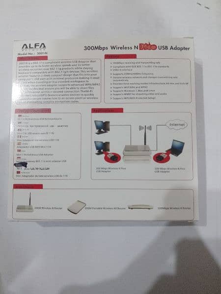 Mini Wireless N USB Wifi Adapter 3