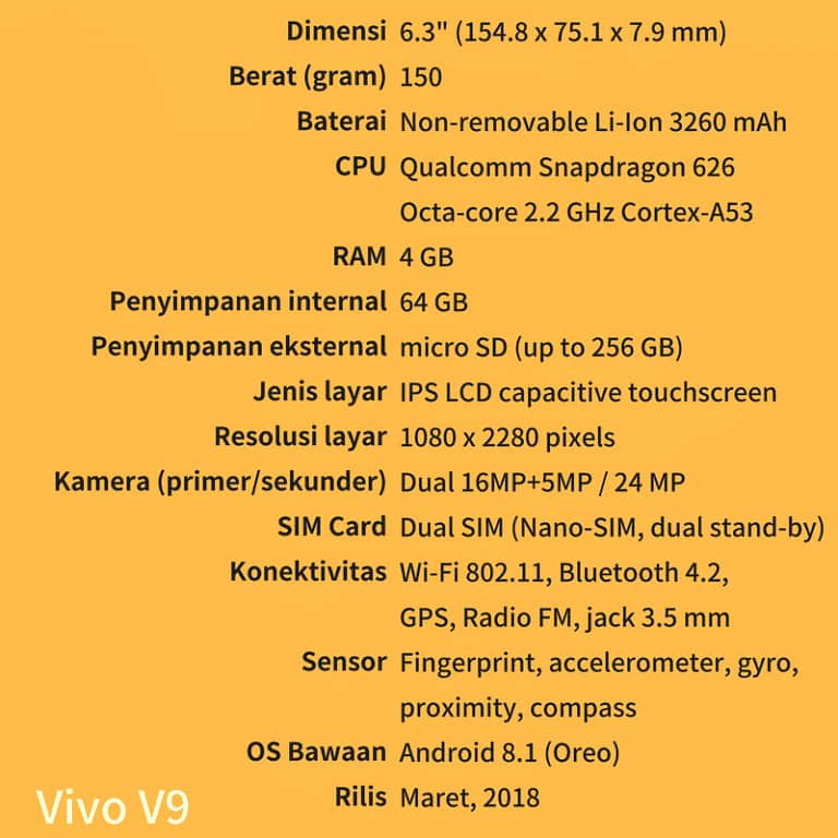 vivo v9 ( 4gb-64gb ) with box ( exchange possible ) 15