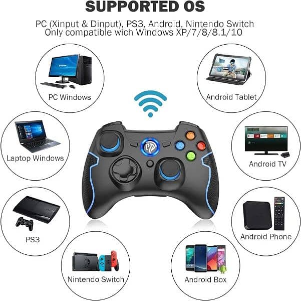 EasySMX 2.4G Wireless Controller for PS4 1