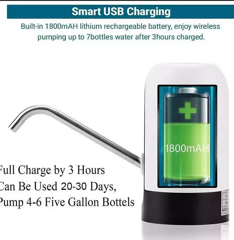 Rechargeable Portable Automatic Water Dispenser Water Pump USB Charger 3