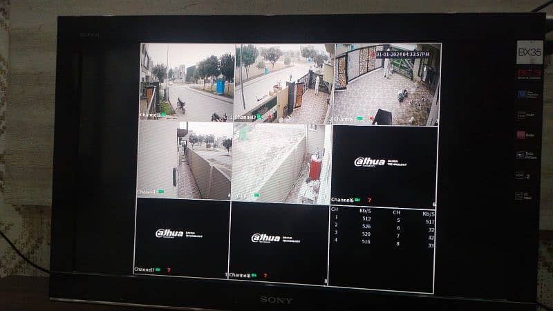 CCTV Surveillance HD IP Camera Solution Dahua and Hik Vision 3