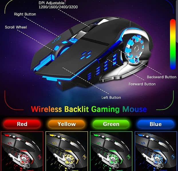 Wireless gaming Mechanical Keyboard and Mouse,Rainbow Backlit 4