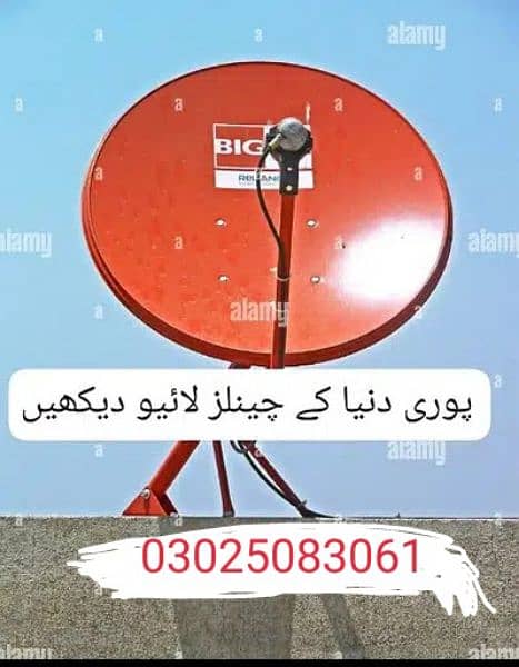 Dish antenna connection with delivery fitting 0302508 3061 0