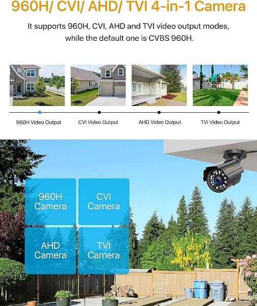 Anlapus 1080P FHD Outdoor Security Camera with 20m Night Vision 4