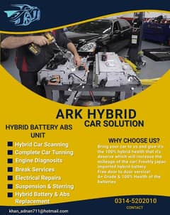 ABS/ Hybrid battery. Toyota /Prius/ Aqua/ Axio , Hybrids batteries 0