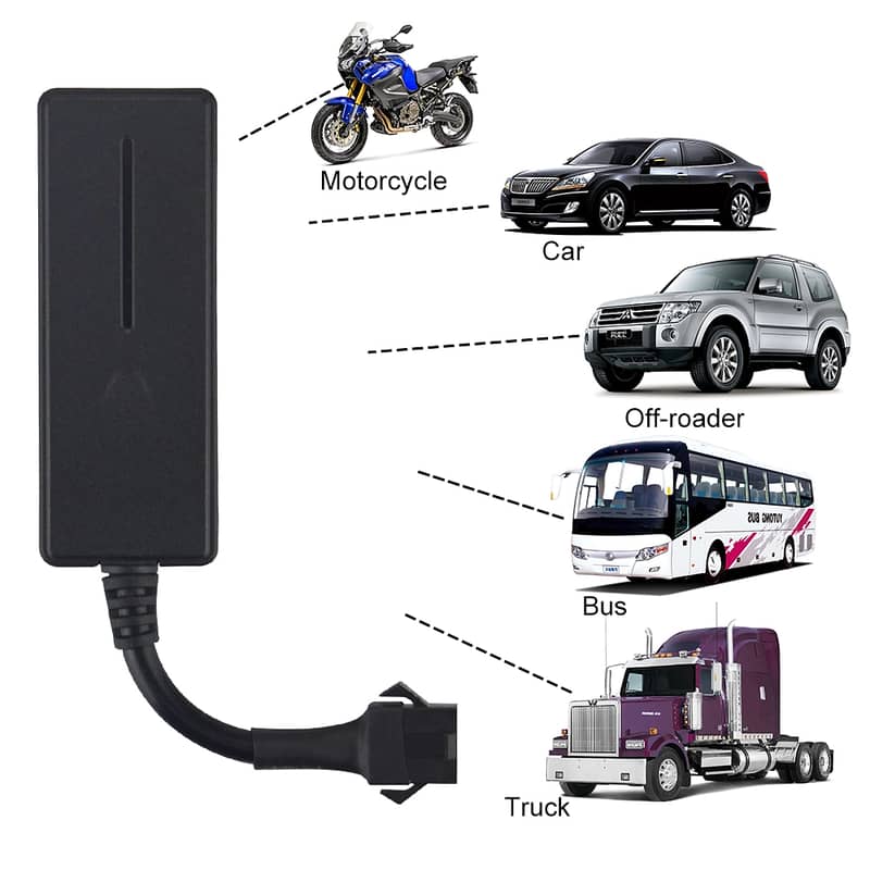 GPS Car Tracker Available with latest technology 0