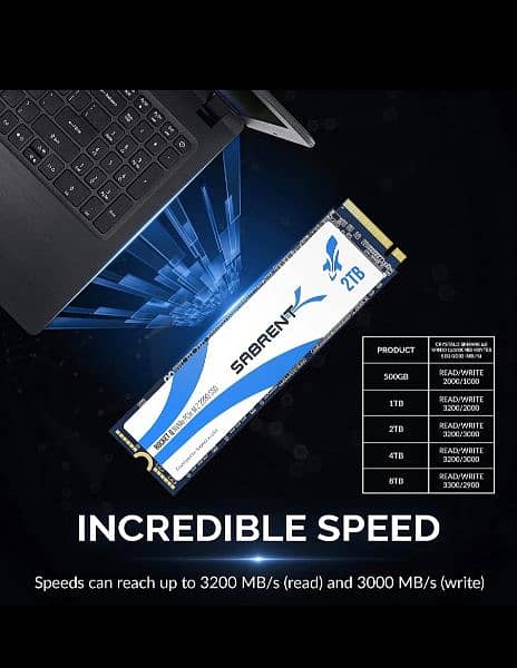 2 TB SABRENT Rocket Q SSD PCIe NVMe 2280 PCIe M. 2 3300MBs High speed 2