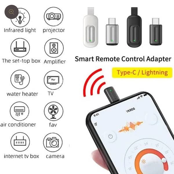 Smartphone IR Remote Controller Mini Adapter Type C 0
