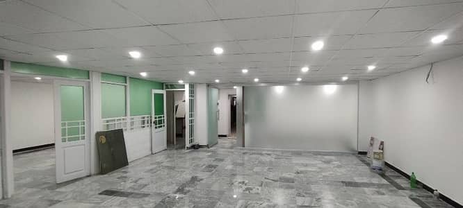 home renovation and colour work, painters