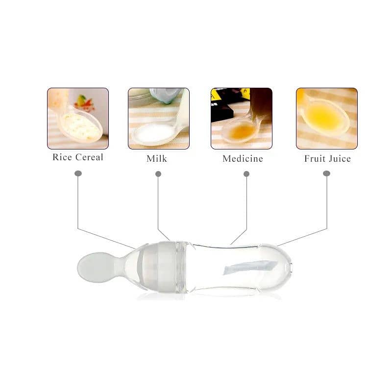Baby Spoon Feeder Price in Pakistan 2