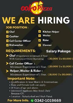 We are Hiring - Job In karachi - Restaurant Job in Karachi