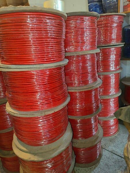FTP coil 305meter red colour 1
