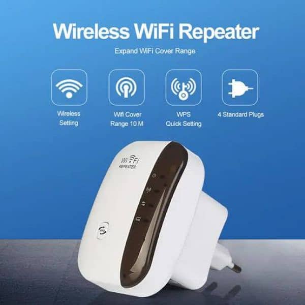 300MBPS WIRELESS WIFI ROUTER 0