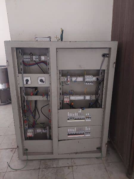 commercial used panels and dbs 1