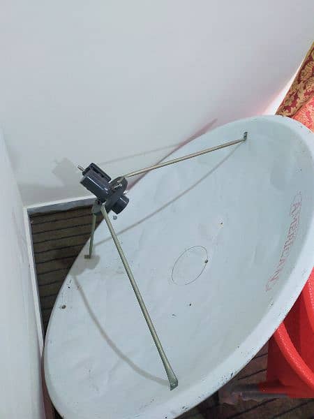 Dish (4 feet) + Dish receiver + C band LNB + Ku band LNB 1