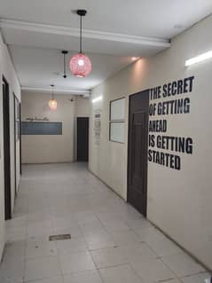 Co Working Space in Johar Town