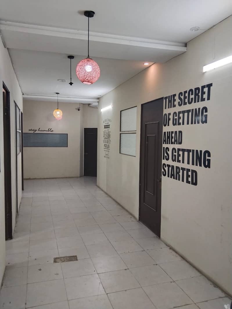 Co Working Space in Johar Town 0