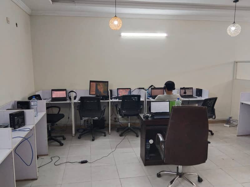 Co Working Space in Johar Town 2