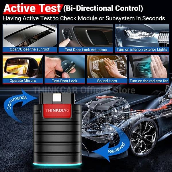 OBD 2 Car  SCANNER Thinkdiag 4.0 BRAND NEW Available for sale 4