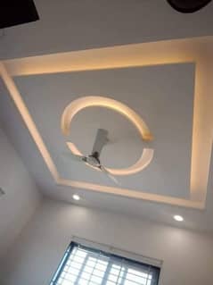 Ceiling solutions interior design