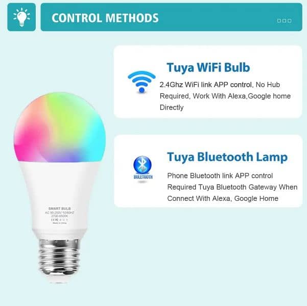 Tuya smart Bluetooth Bulb RGB 5