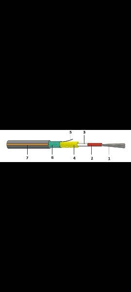 Imported Optical Fiber Cable 2 6 8 12 core OM3 OM4 Single Mode Fiber 1