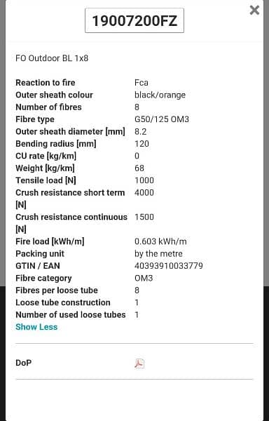 Imported Optical Fiber Cable 2 6 8 12 core OM3 OM4 Single Mode Fiber 3