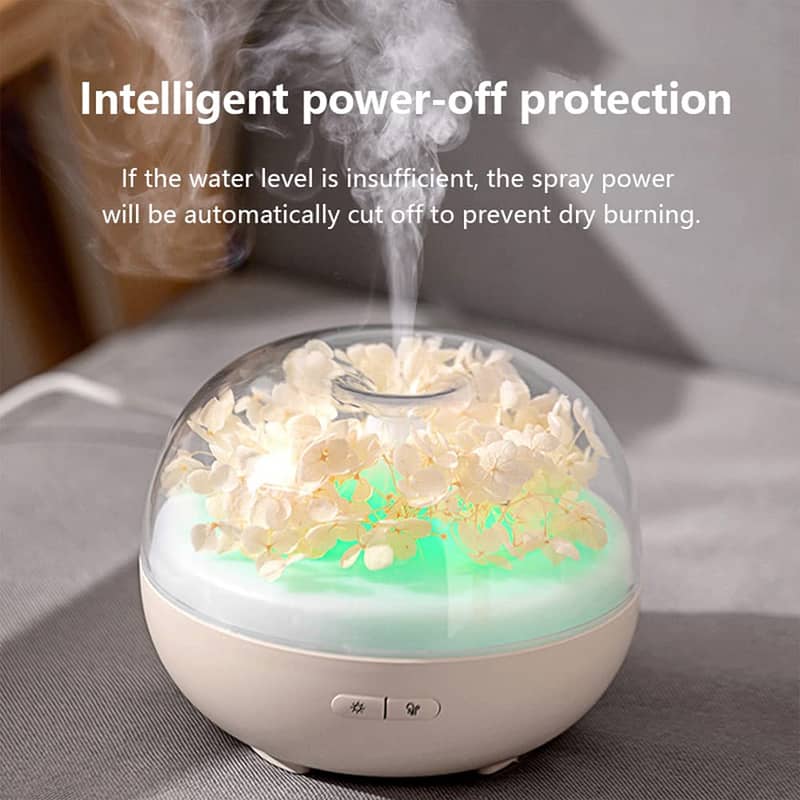 Essential Oil Diffuser With LED Night Light, Ultrasonic Aromatherapy H 5