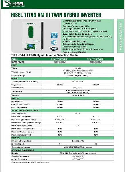 Titan VMIII 6kw/4kw(Voltronic-Hybrid/Ongrid Inverter) 11