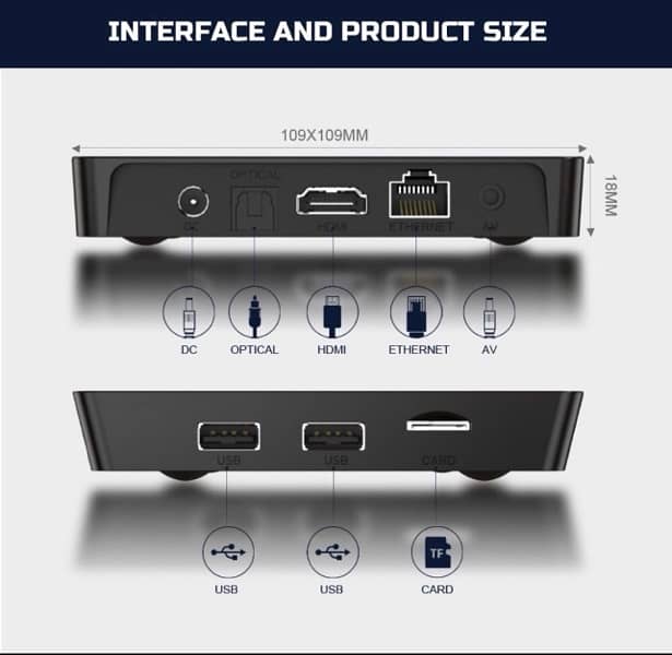 X96Q Pro 4k 4GB / 64GB Andriod Smart TV Box 2023 Model Andriod 12:0 2