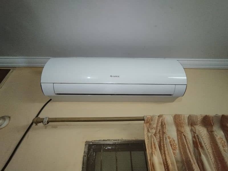 GREE INVERTER FAIRY SERIES GS-18FITH1W 4