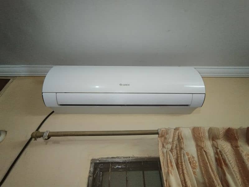 GREE INVERTER AC FAIRY SERIES MODEL GS-18FITH1W 5