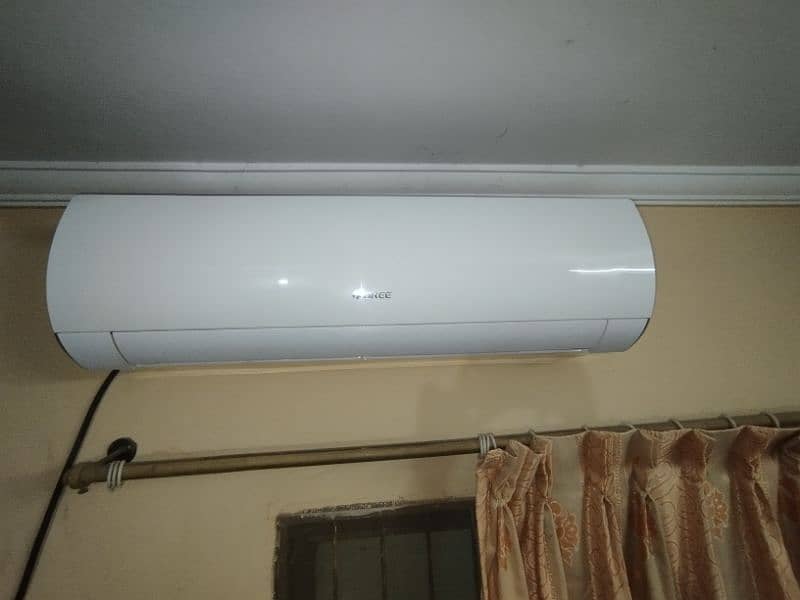 GREE INVERTER AC FAIRY SERIES MODEL GS-18FITH1W 6