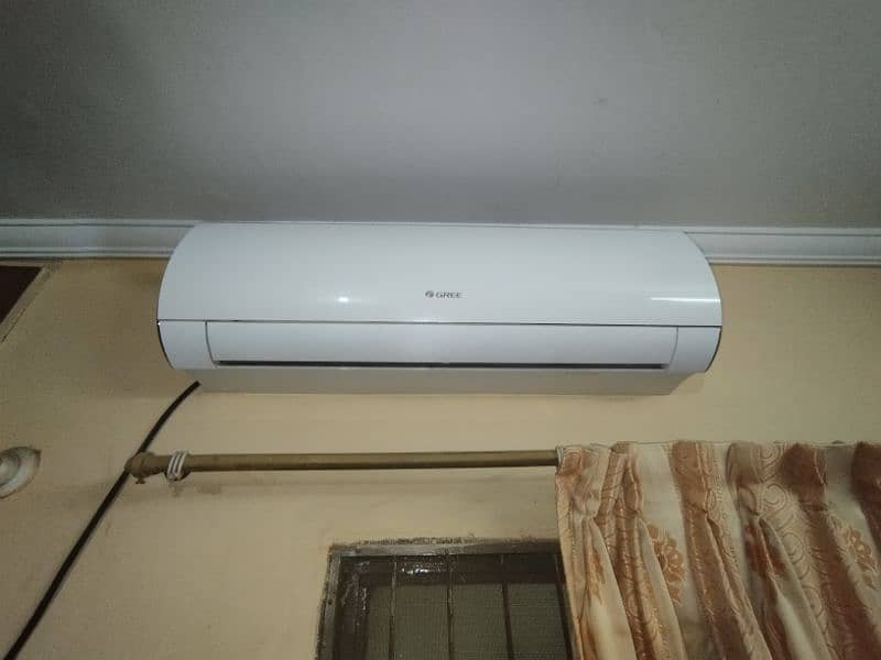 GREE INVERTER AC FAIRY SERIES MODEL GS-18FITH1W 7