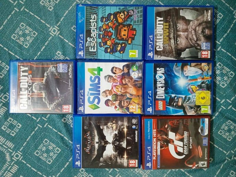 PS4 Games Prices are different for each game 1