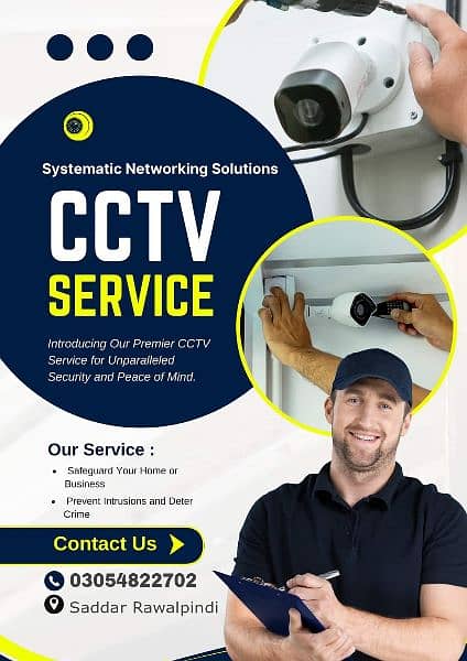 professional CCTV installation Services 1