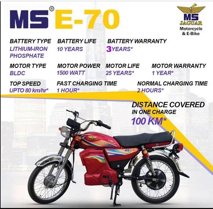 M. S Jaguar  Electric  Bikes E-70 Supreme 7