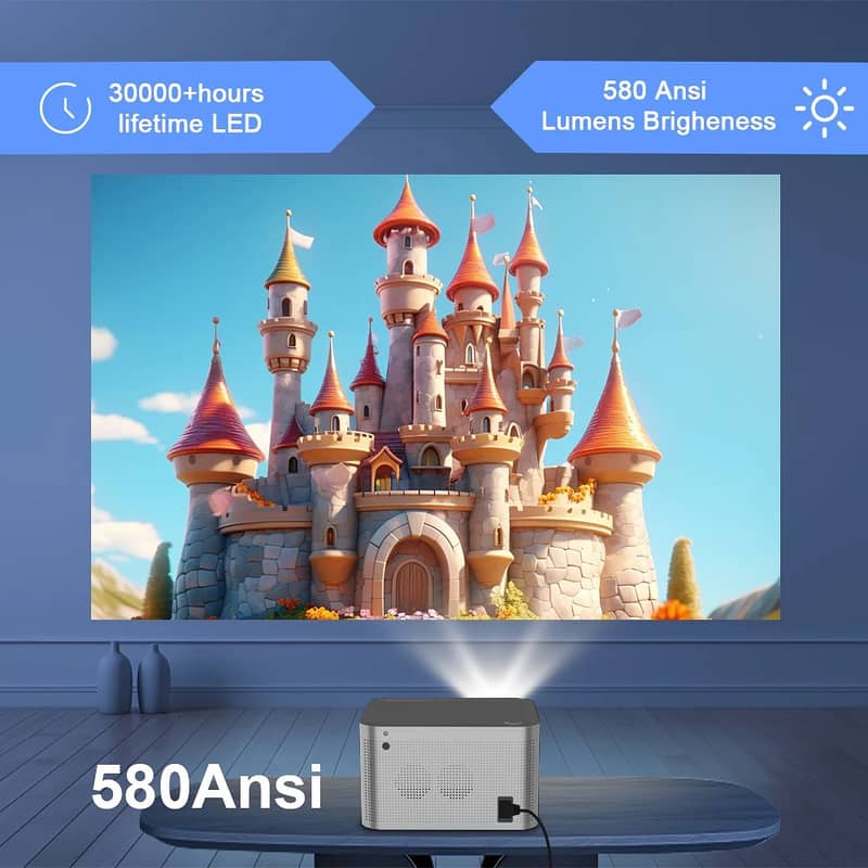 HY350 ANDROID 11.0V SMART PROJECTOR BRIGHTNESS (LUMENS) 580 ANSI 4K 14