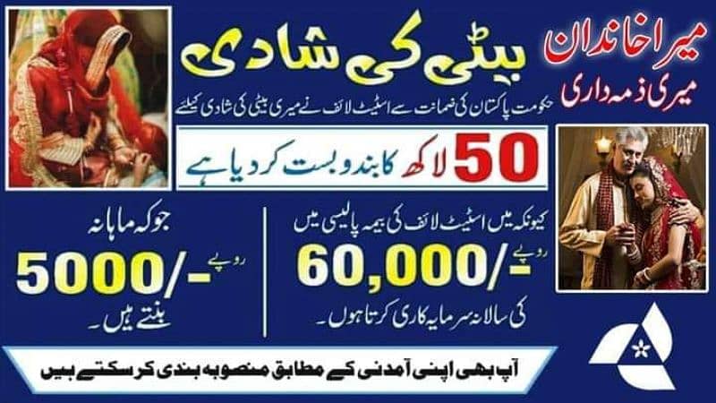 State life insurance/saving plans and job opportunities GOVT. Sector 16