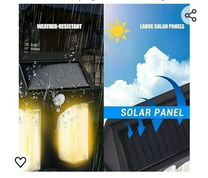 Solar Sensor Light 3