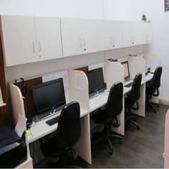 hiring start for call center jobs in Lahore