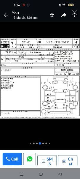 Suzuki vegenor hyabred japani atomatice 19