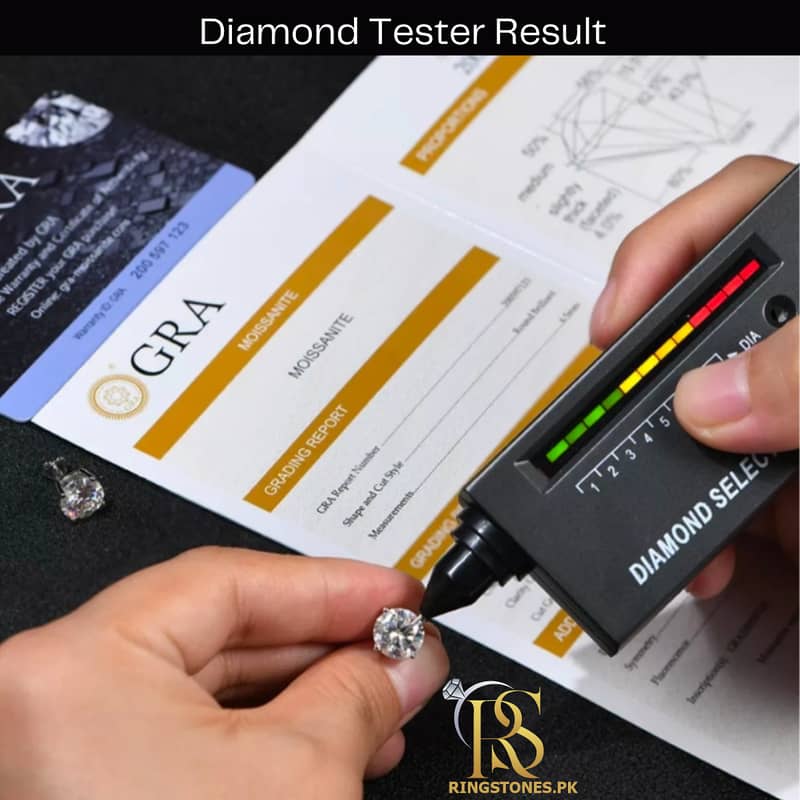 Original Moissanite Diamond | D Color, VVS1 | Diamond Tester Eid Offer 1