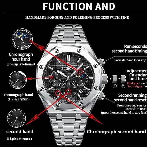 Luxury Chronograph Wristwatch Stainless Steeel 2